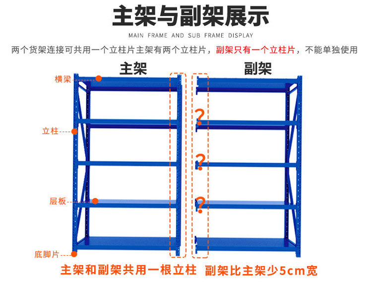 倉儲(chǔ)貨架批發(fā)