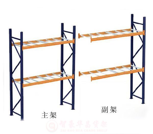 四川倉庫貨架為什么有主架副架之分？