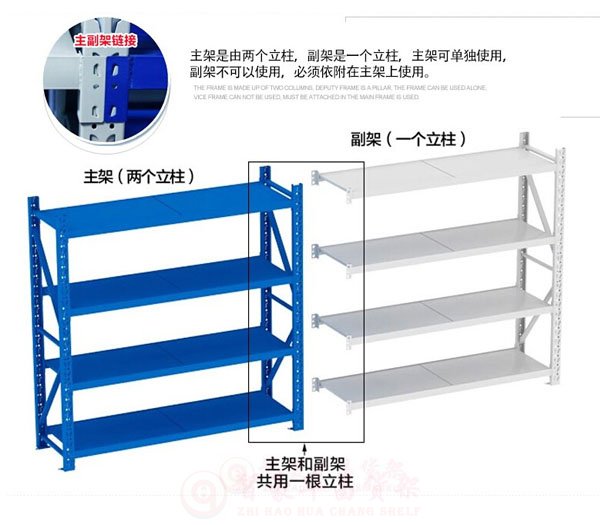 成都倉(cāng)庫(kù)貨架·主副架