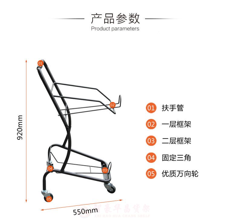 商超購物車/購物籃