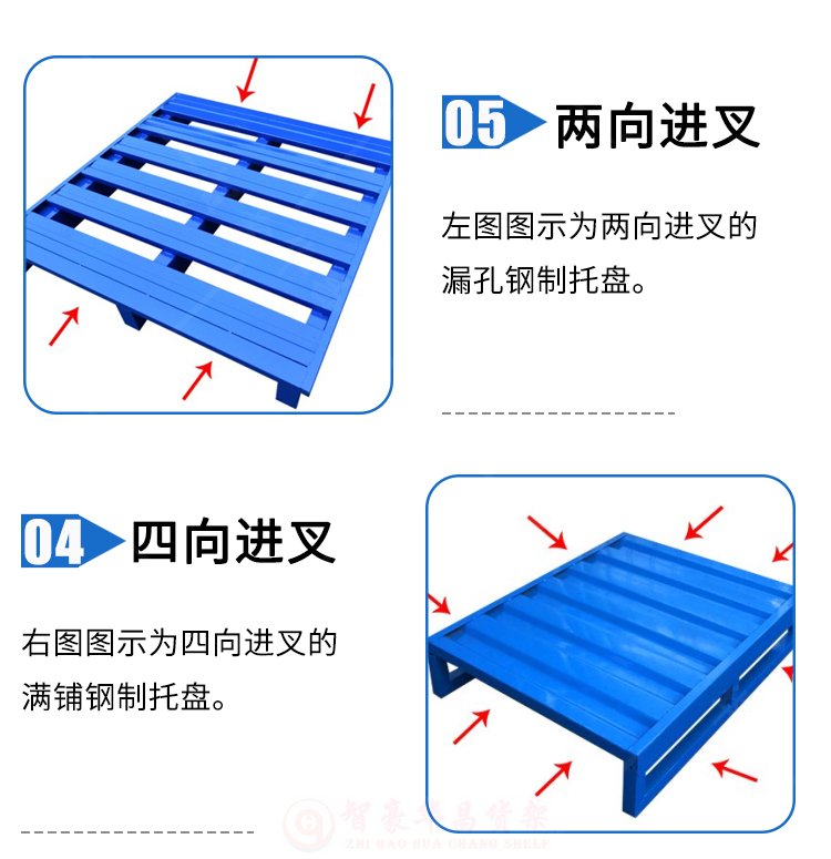 進(jìn)叉類型